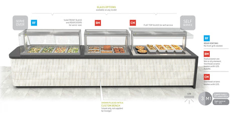Linear LS - Build your food service line up from these stylish and highly functional hot and cold drop-ins.